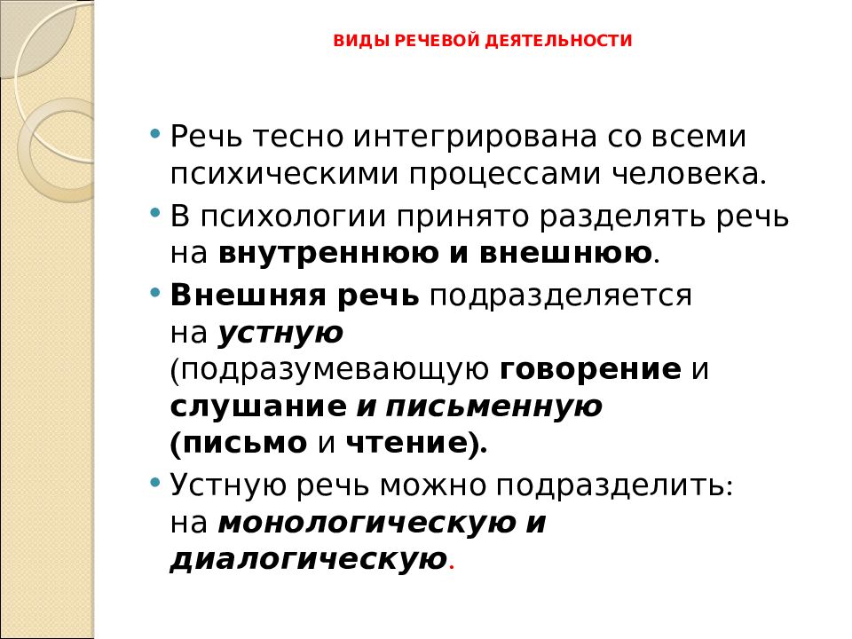 Речь тесно связана. Внешняя речь подразделяется на. Речь подразделяют на. Древние виды речевой деятельности. Речи можно разделить на.