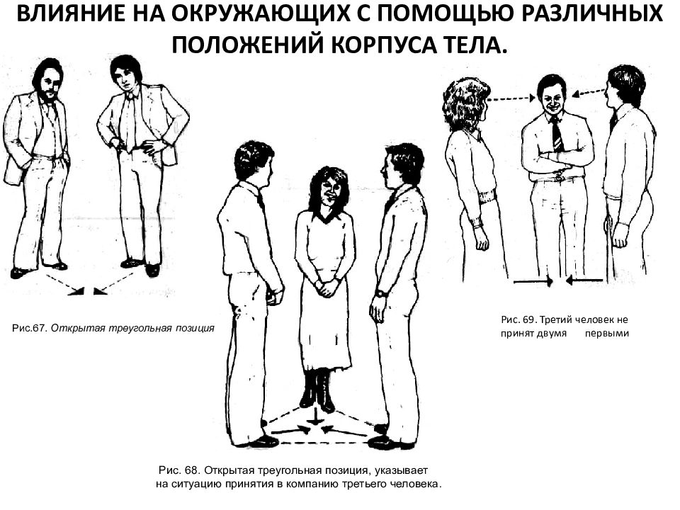 Поза человека отраженная на рисунке свидетельствует