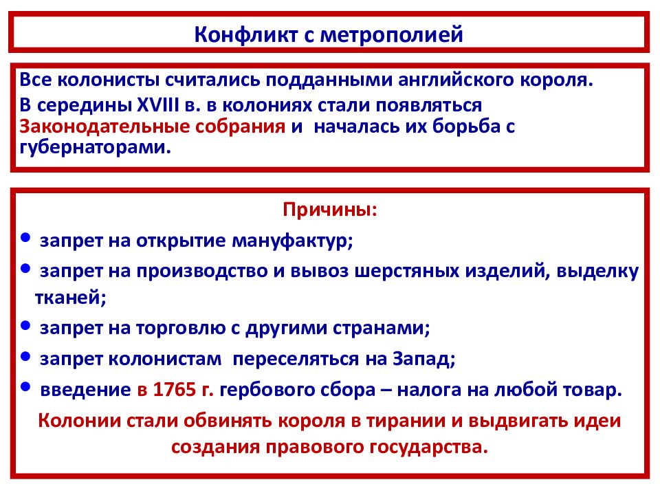 Причины борьбы английских колоний в америке за независимость заполните схему