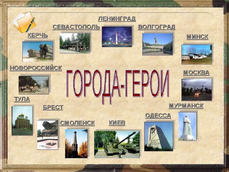 Презентация на тему города герои великой отечественной войны 1941 1945