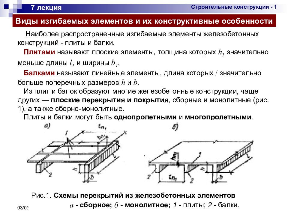 Толщина конструкции. Изгибаемые железобетонные элементы. Изгибаемые элементы железобетонных конструкций. Изгибаемые элементы балки плиты. Изгибаемые железобетонные элементы применяют в виде.