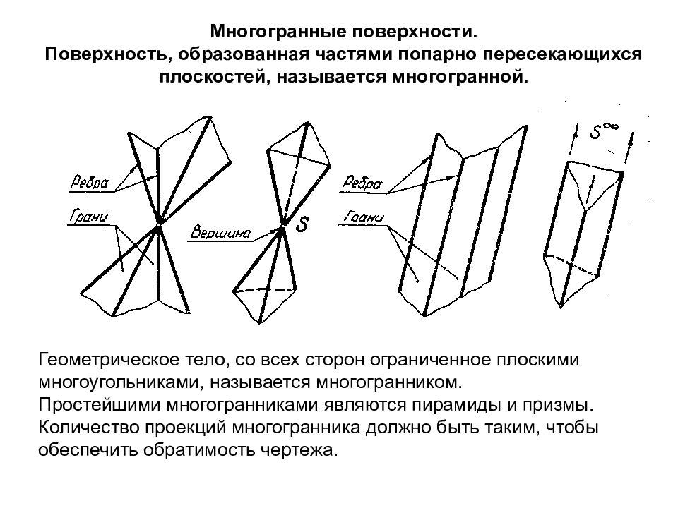 Тело ограниченное многоугольниками называется. Многогранная поверхность. Название плоскостей. Обратимость чертежа. Способы образования поверхностей Начертательная.