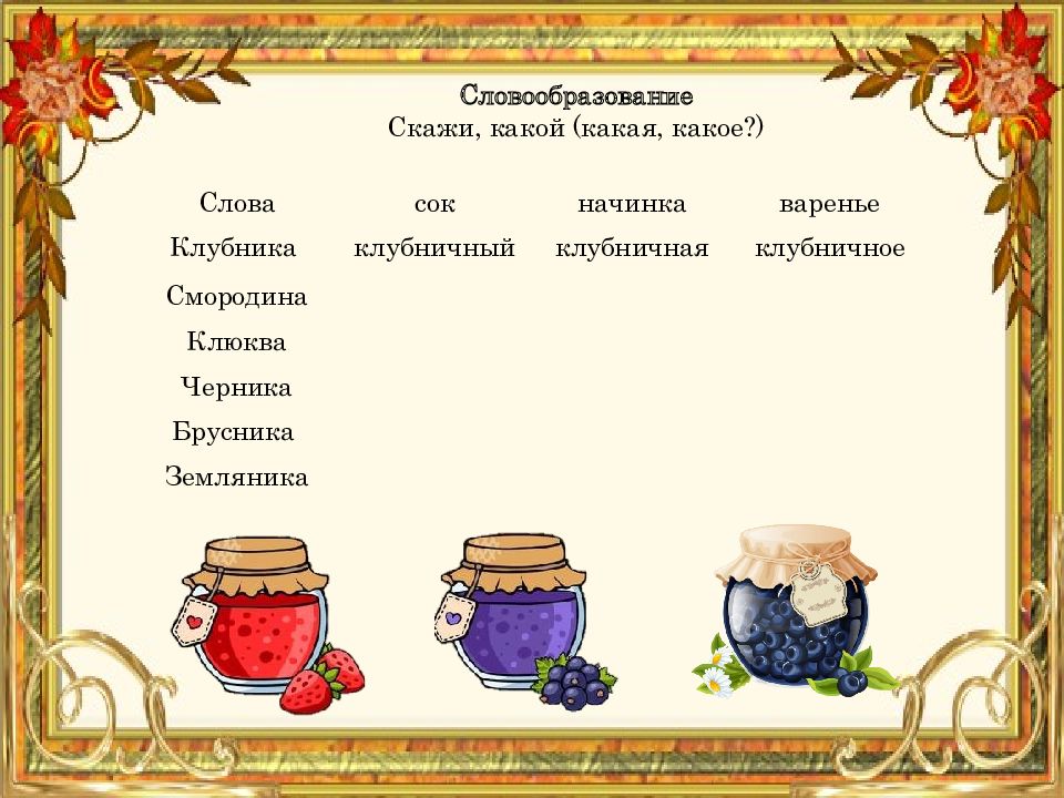 Задание скажи какой. Игра какой какая. Дидактическая игра какой какая какие. Дидактическая игра какой какая какие в средней группе. Речевая игра какой какая какое.