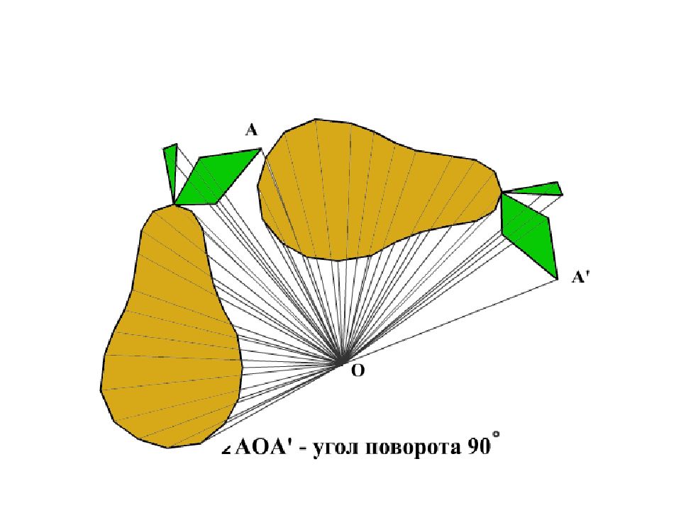 Рисунки по теме поворот