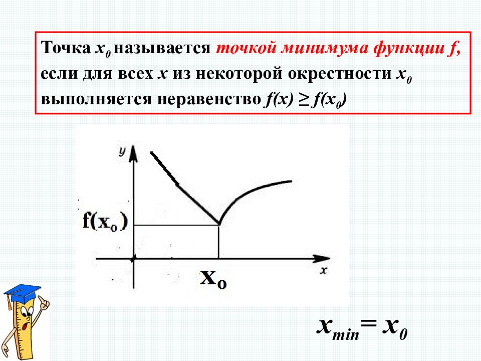 Функция возрастающей прямой. Возрастание и убывание функции экстремумы функции. Возрастание и убывание функции точки экстремума. Функция убывает в точке. Точки убывания функции.