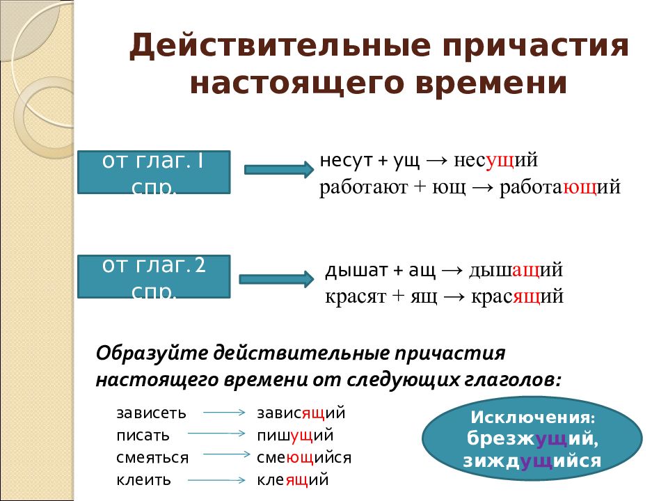 Презентация образование действительных причастий настоящего времени