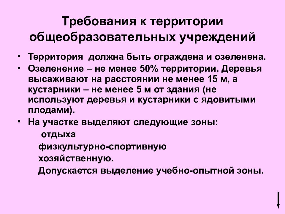 Собственная территория организации должна быть. Гигиенические требования к размещению и планировке участка школы.. Гигиенические требования к участку общеобразовательной школы. Гигиенические требования к планировке школьного здания. Гигиенические требования к выбору и планировке участка школы.