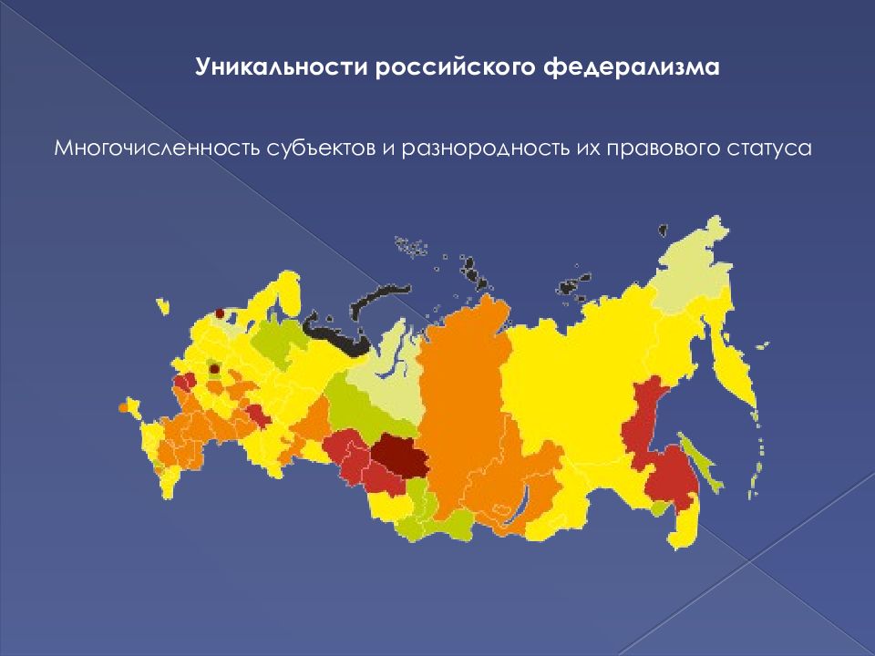 Презентация характеристика россии