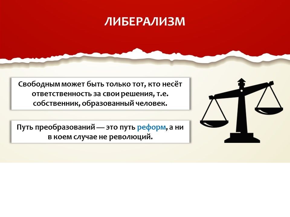 Консерватизм деген не. Либерализм картинки. Либералы презентация. Либерализм государство. Либералы картинки для презентации.