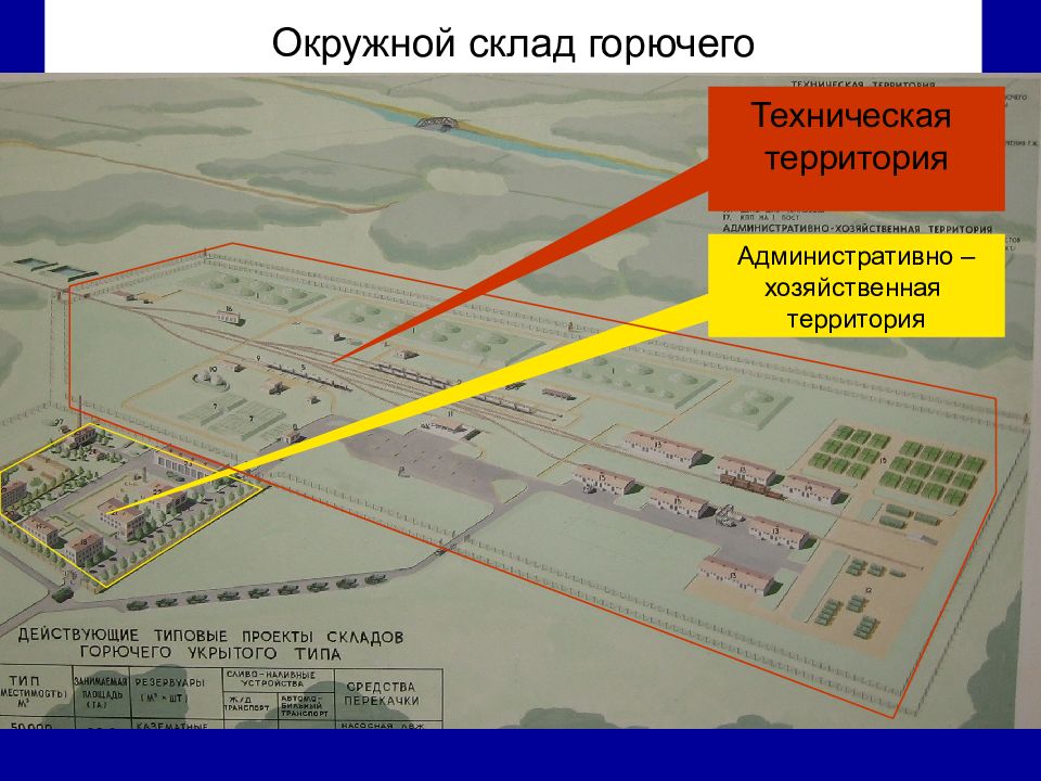 Типовой проект склада гсм