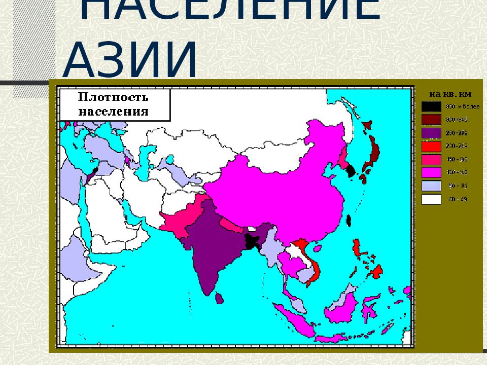 Численность народов азии
