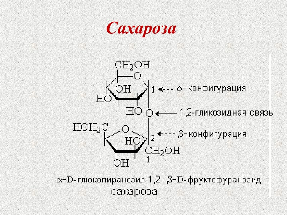 Геншин алхимический прорыв экзамен сахарозы. Сахарозы + ch3j. Сахароза c12h22o11. Сахароза с2 Геншин. Строение сахарозы формула.