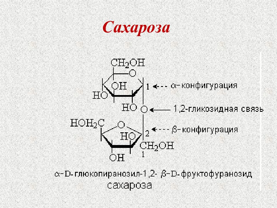 Сахароза гайд геншин. Сахарозы + ch3j. Сахароза c12h22o11. Сахароза с2 Геншин. Строение сахарозы формула.