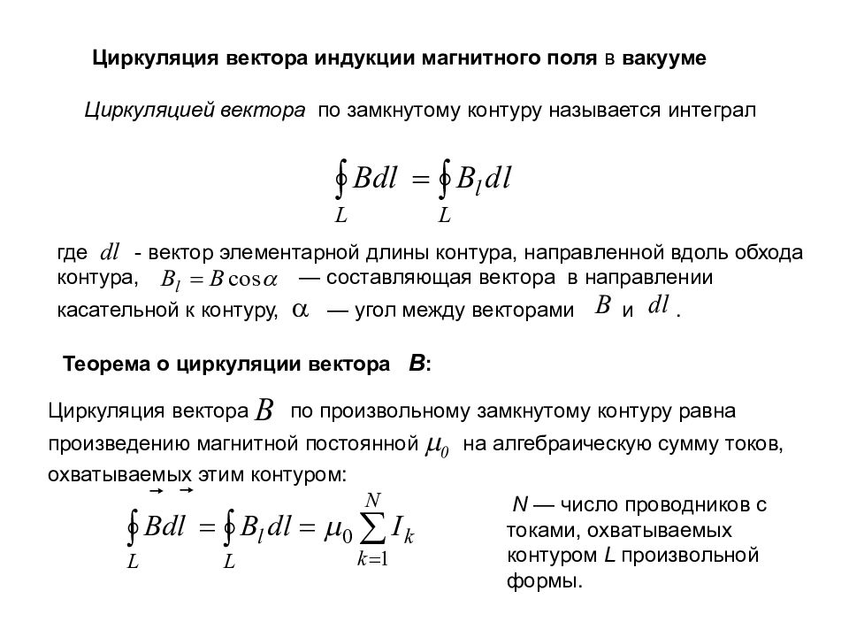 Циркуляция вектора магнитной индукции