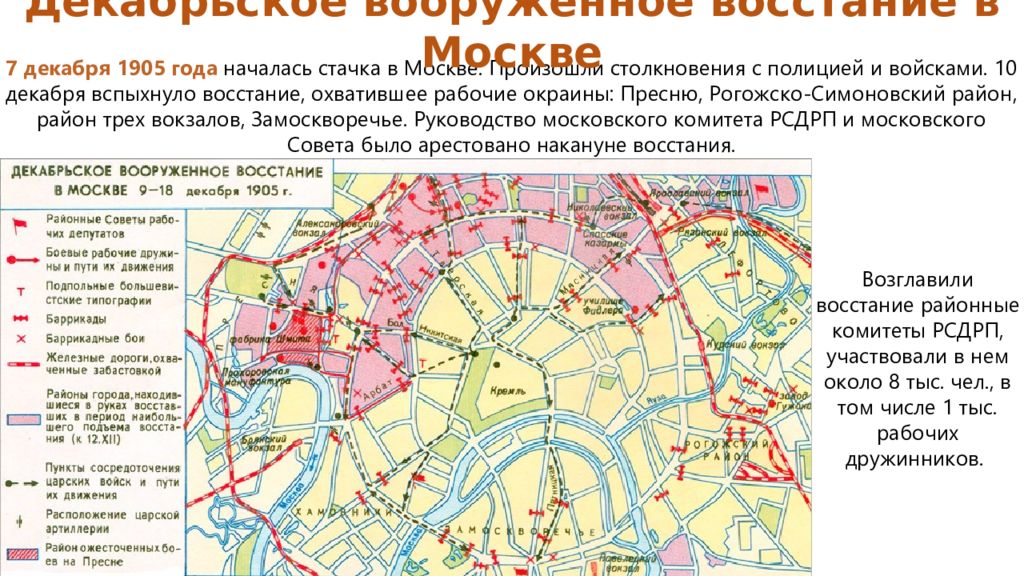 Декабрьское вооруженное восстание в москве картинки