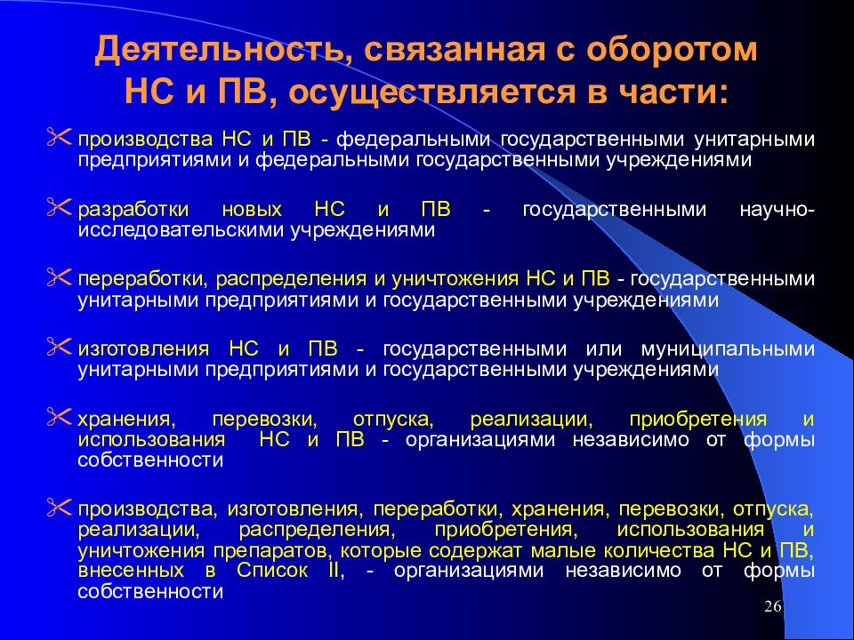 Оборот деятельности. Оборот НС И ПВ. Организация деятельности связанная с оборотом НС И ПВ. НС И ПВ расшифровка. НС И ПВ препараты.