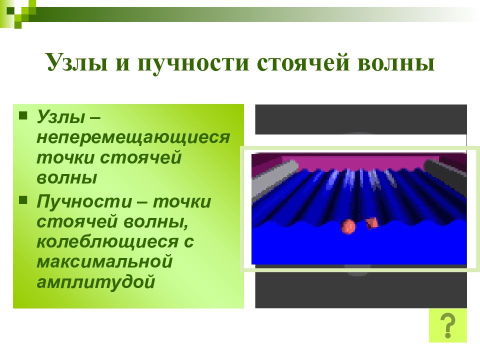 Нарисуйте стоячую волну и покажите узлы и пучности волны