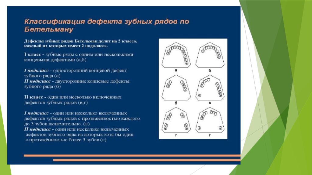 Дефекты зубных рядов. Классификация дефектов зубных рядов по Бетельману. Классификация дефектов по Кеннеди и Гаврилову. Классификация зубных рядов по Кеннеди и Гаврилову. 2. Классификация дефекта зубных рядов по Бетельману.