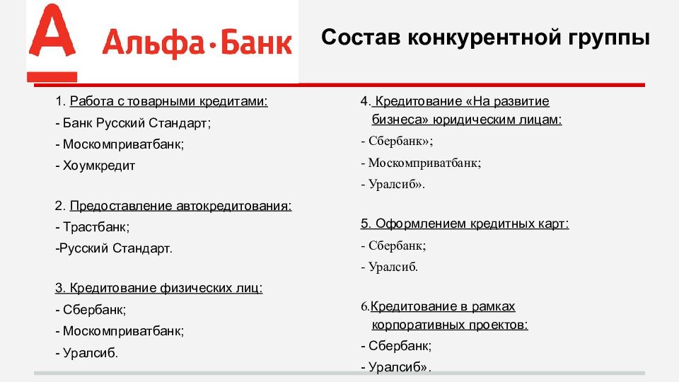 3 группы работа. Структура управления АО «банк русский стандарт. Альфа банк товарный кредит. Вакансия в Альфа банк автокредитование.