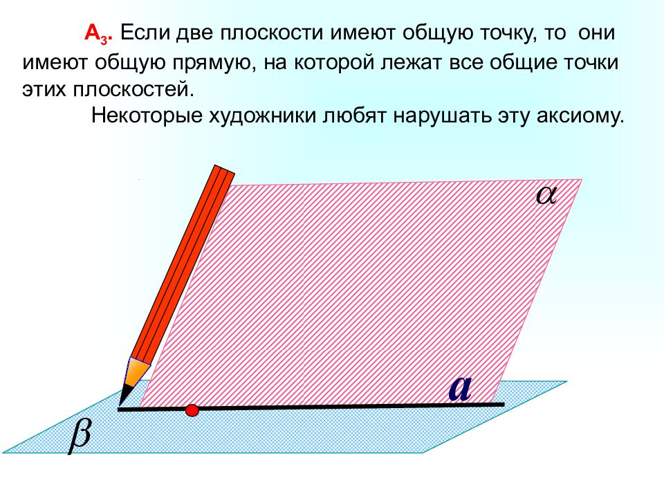 Если две плоскости имеют общую точку то. Две плоскости имеют общую прямую. Две плоскости имеют общую точку. Если две плоскости имеют общую точку то они. Если две плоскости имеют общую точку то они имеют общую прямую.