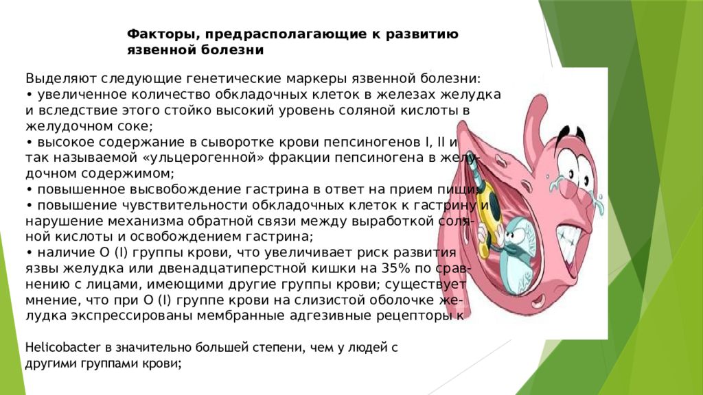 Язвенная болезнь желудка лечение презентация