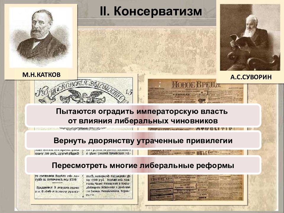 Консерватизм это. Основоположники идеологии консерватизма. Современные консерваторы. Консерватизм презентация. Консерватизм это в истории.