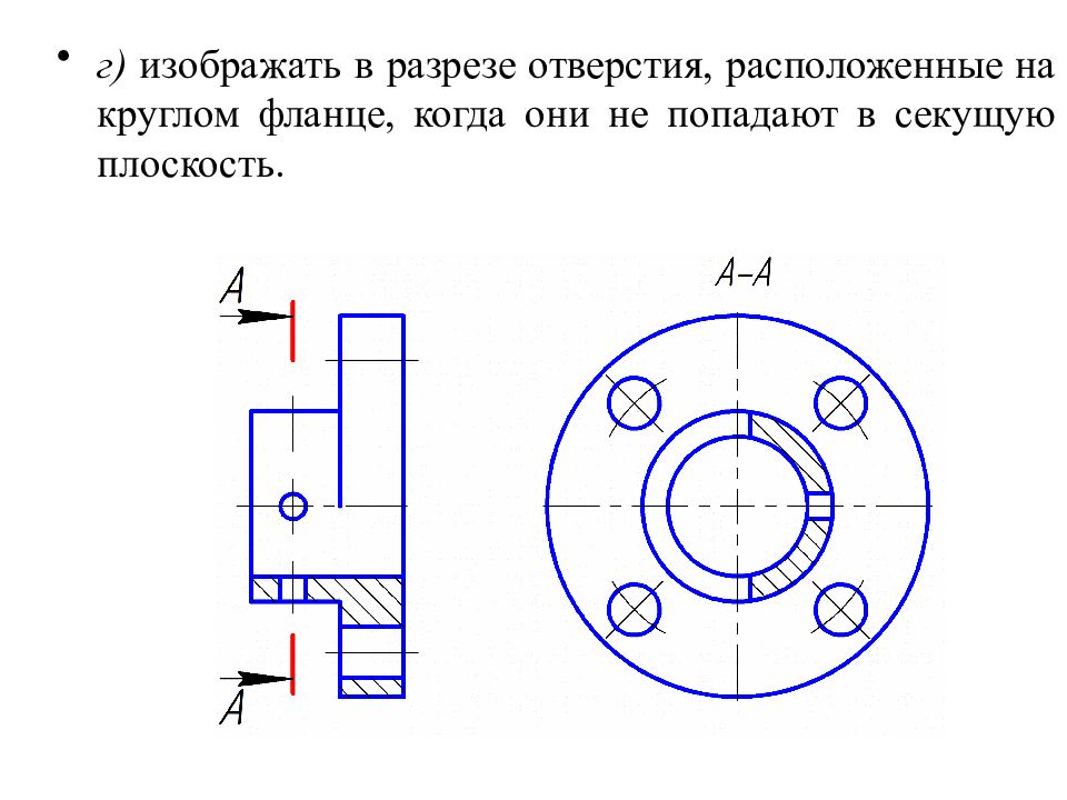 Отверстие в разрезе на чертеже