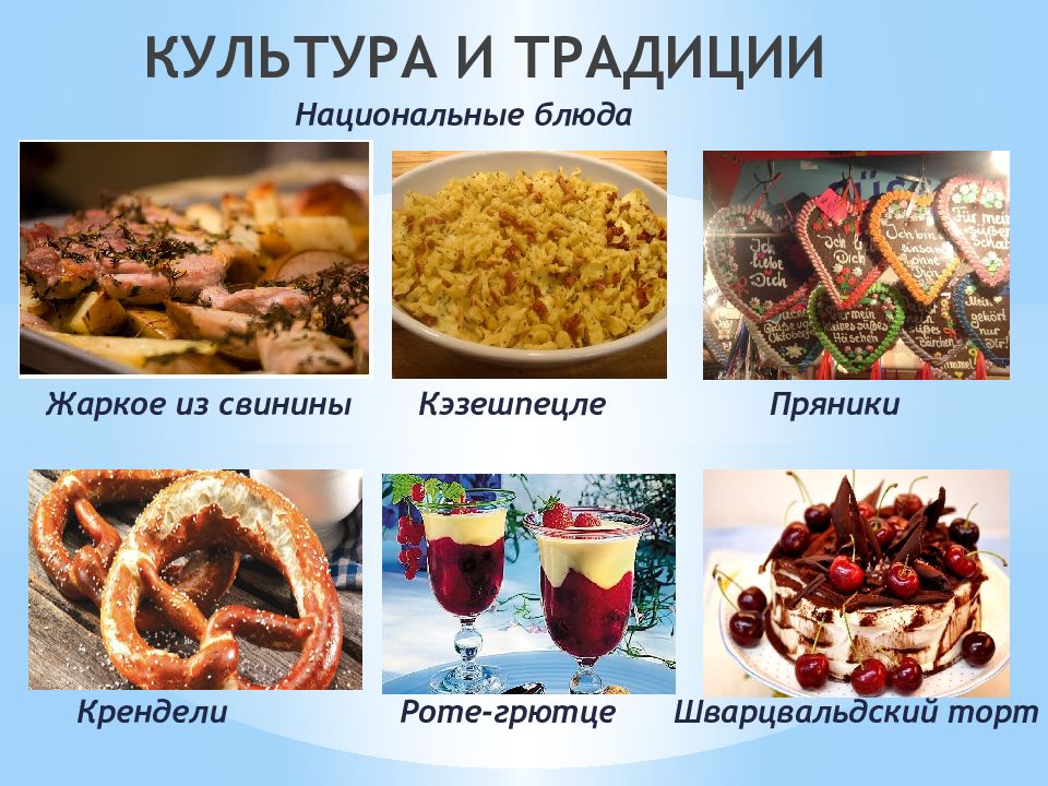 Презентация культура немцев