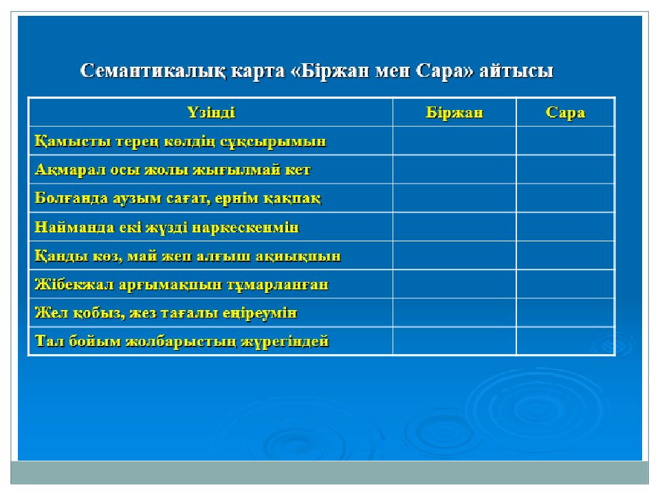 Біржан мен Сара айтысы