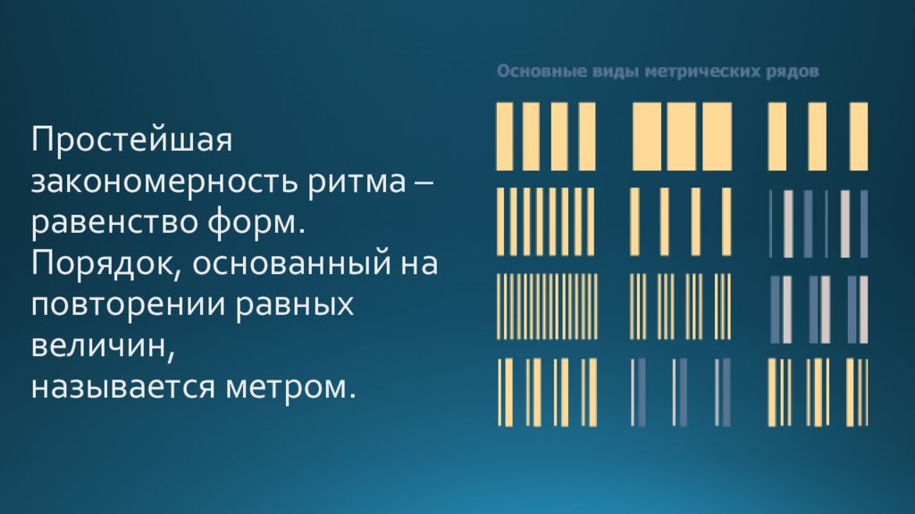 Простой порядок. Метрический ряд в композиции. Ритмический ряд в композиции. Метрический и ритмический ряд в композиции. Ритмическая и метрическая композиция.