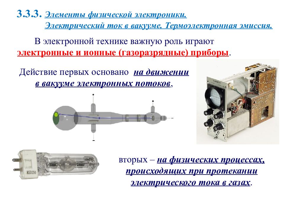 Физические элементы. Электрический ток в вакууме Термоэлектронная эмиссия. Приборы физической электроники. Изучения термоэлектронной эмиссии в вакуумном диоде.