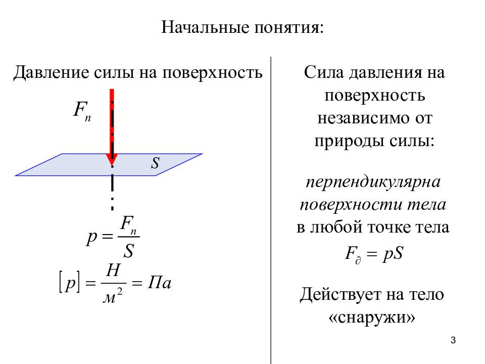 Давление на поверхность. Формула силы силы давления. Как направлена сила давления. Распределение сил от давления. Формула силы по давлению.