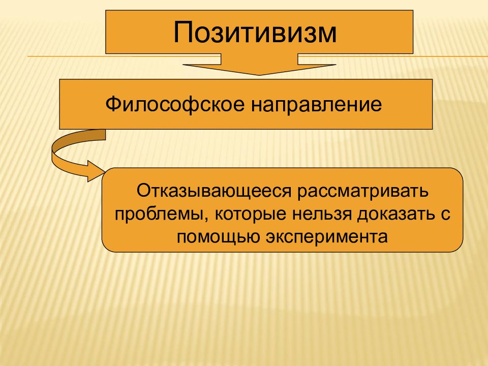 Позитивизм картинки для презентации