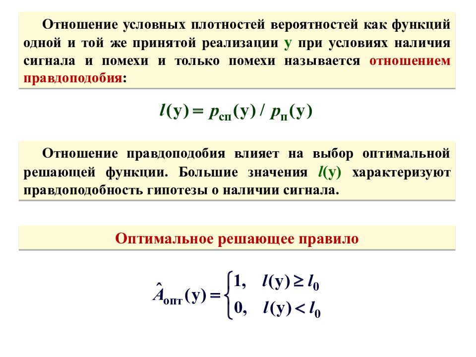 Теоретические основы радиолокации Тема 1 : Принципы построения системы ПРН