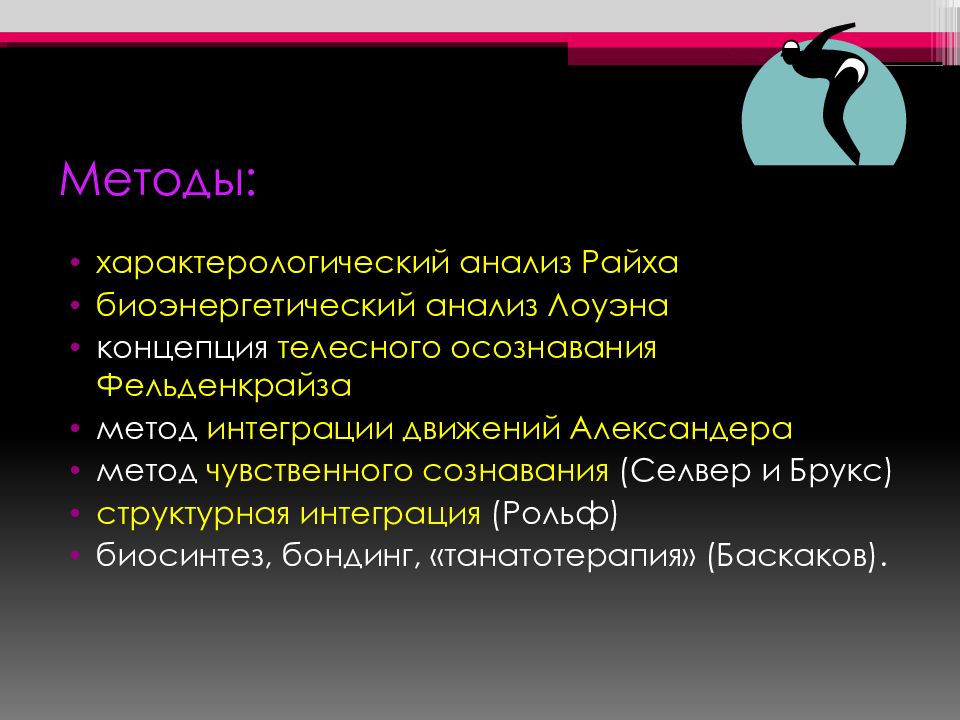 Метод ф. Метод Александера. Метод чувственного сознавания Шарлотты Селвер. Характерологический анализ Райха. Биосинтез телесно-ориентированная психотерапия.