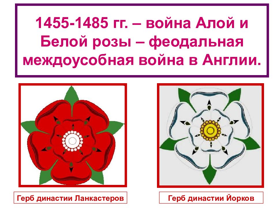 Война белой и алой розы в англии презентация