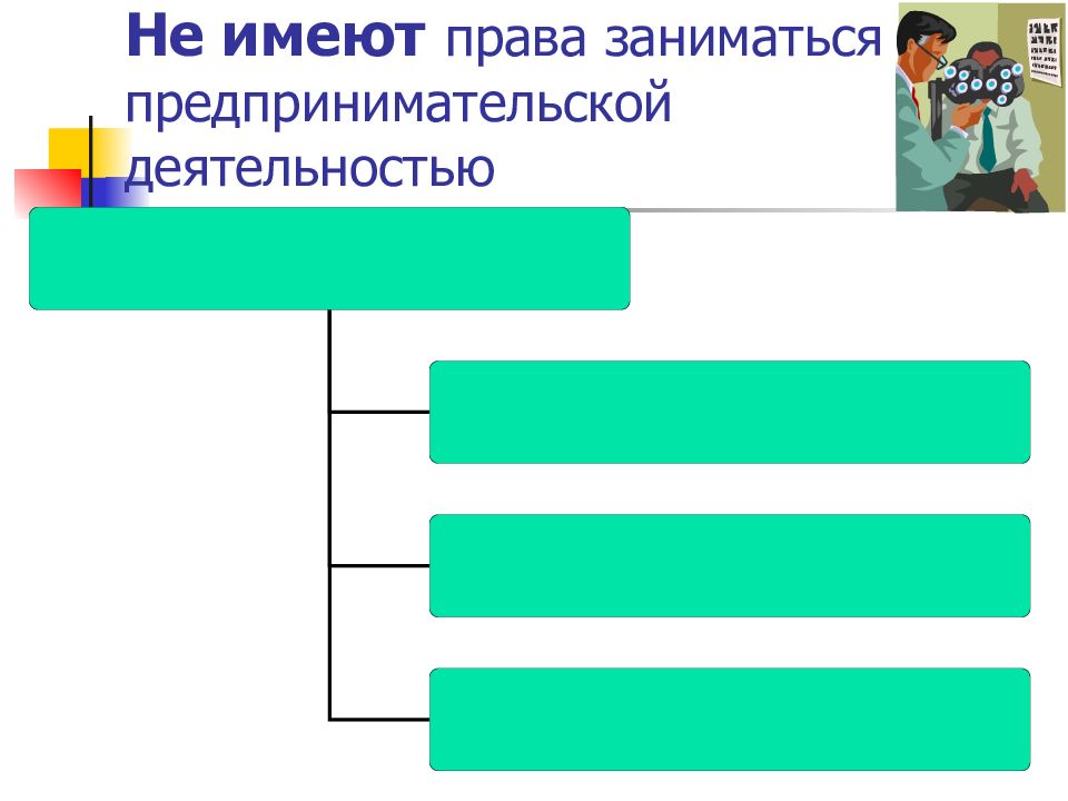 Заниматься предпринимательской деятельностью. Заниматься предпринимательской деятельностью может. Право заниматься предпринимательской деятельностью относится к личным