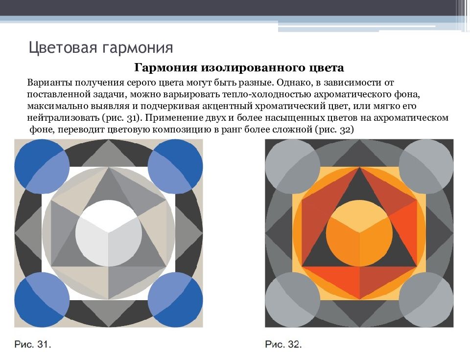 Цветовые гармонии. Основы цветовой гармонии. Классификация цветовых гармоний. Теория цветовой гармонии.