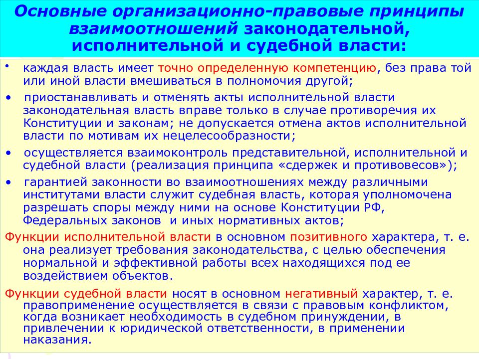 Организационно правовые формы федеральных органов исполнительной власти схема