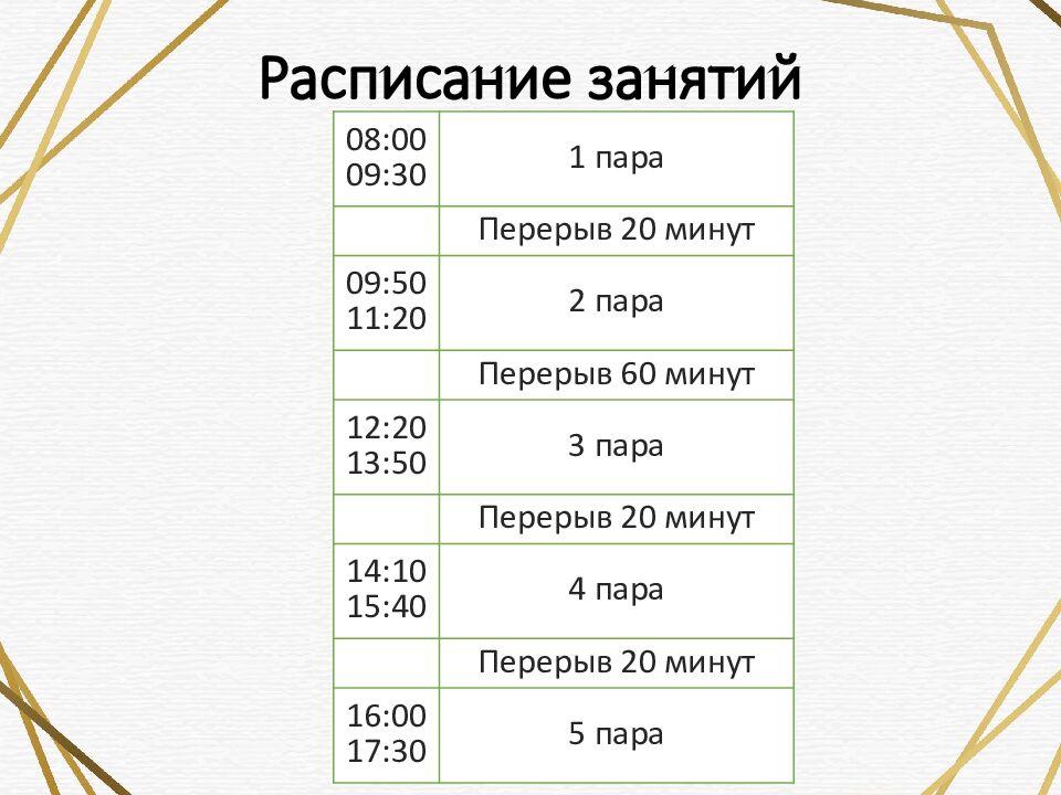 Расписание занятий