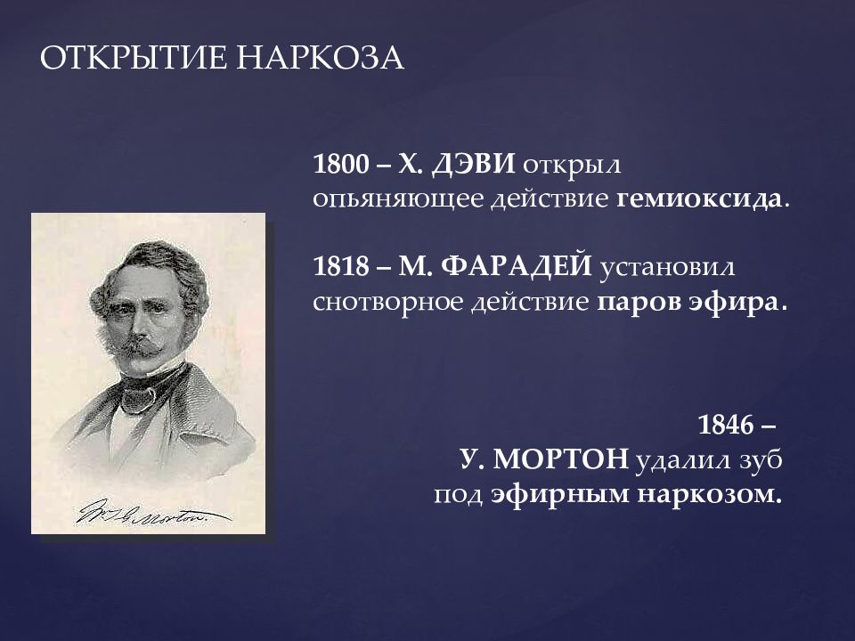 История наркоза презентация