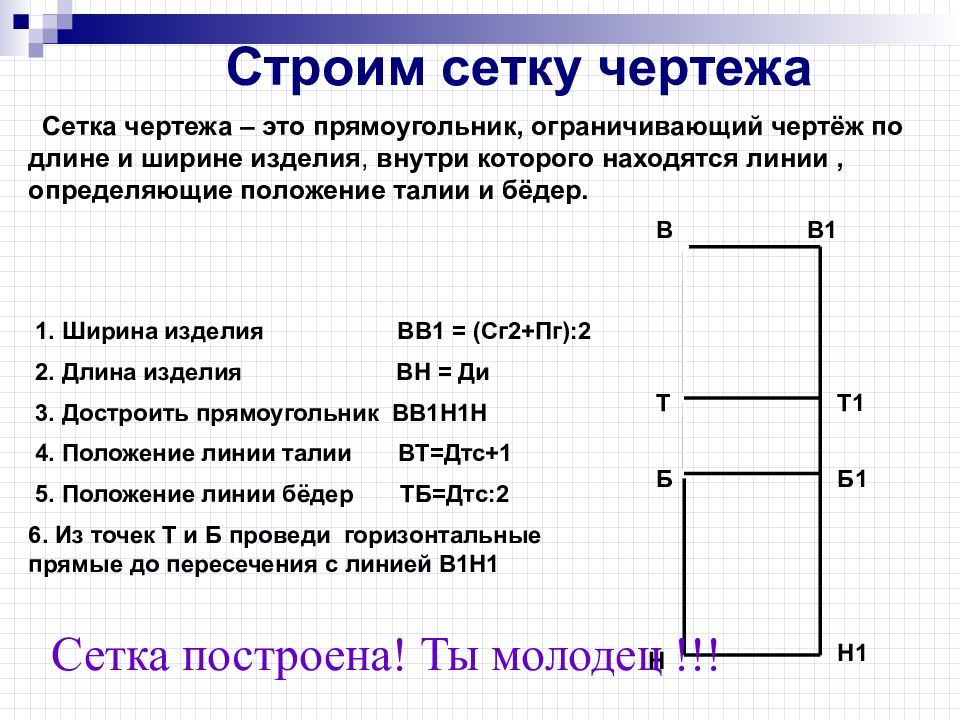 Построение сетки чертежа