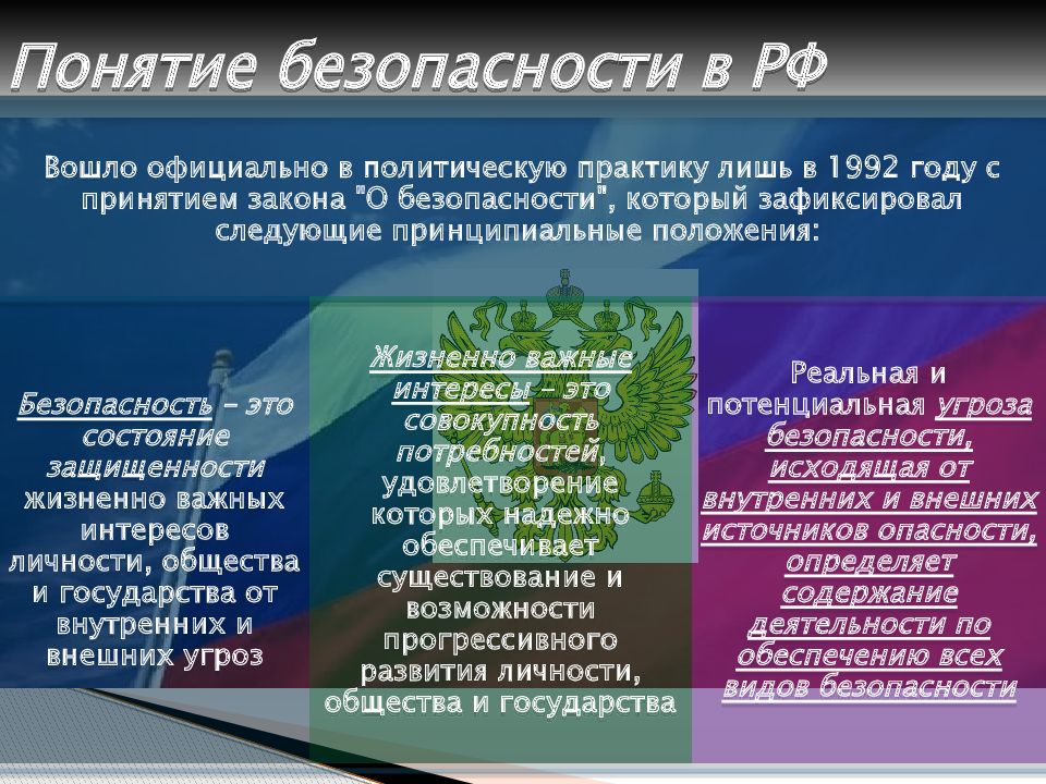 Уровни безопасности международная безопасность. Понятие безопасности. Международная безопасность презентация. «Национальная безопасность» и «Международная безопасность». Гаранты международной безопасности.