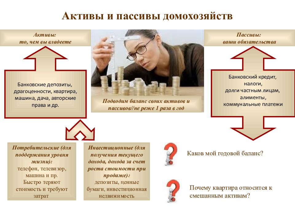 Человеческий капитал презентация