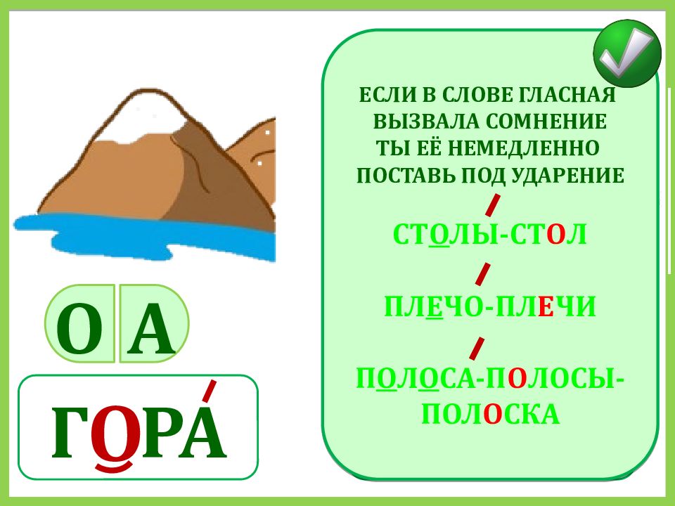 Безударные гласные под ударением. Безударная гласная первый класс. Безударные гласные 1. Слова с 1 гласной. Перечеркнутая гласная первый класс.