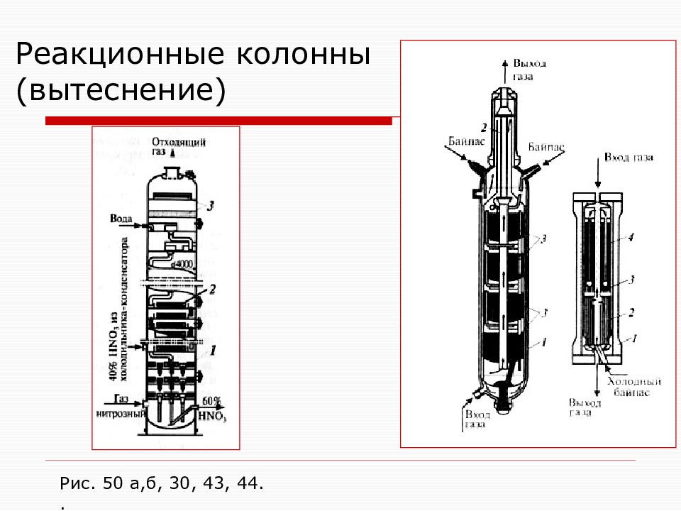 Схема реактора вытеснения