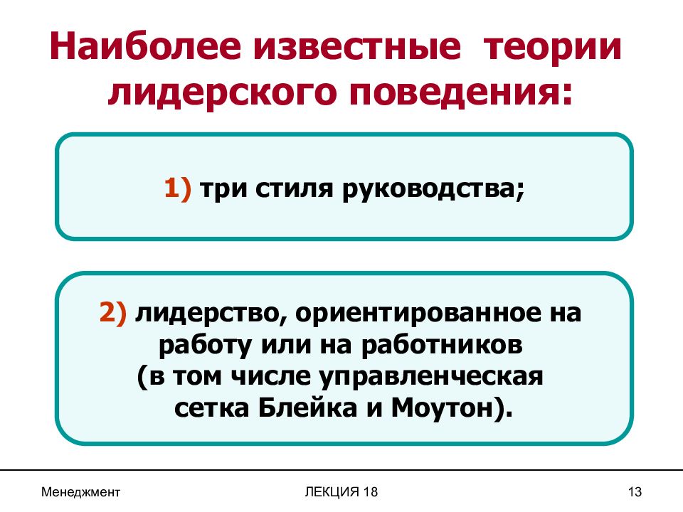 Известные теории. Самые известные теории. Сравните теории лидерского поведения и стили управления..