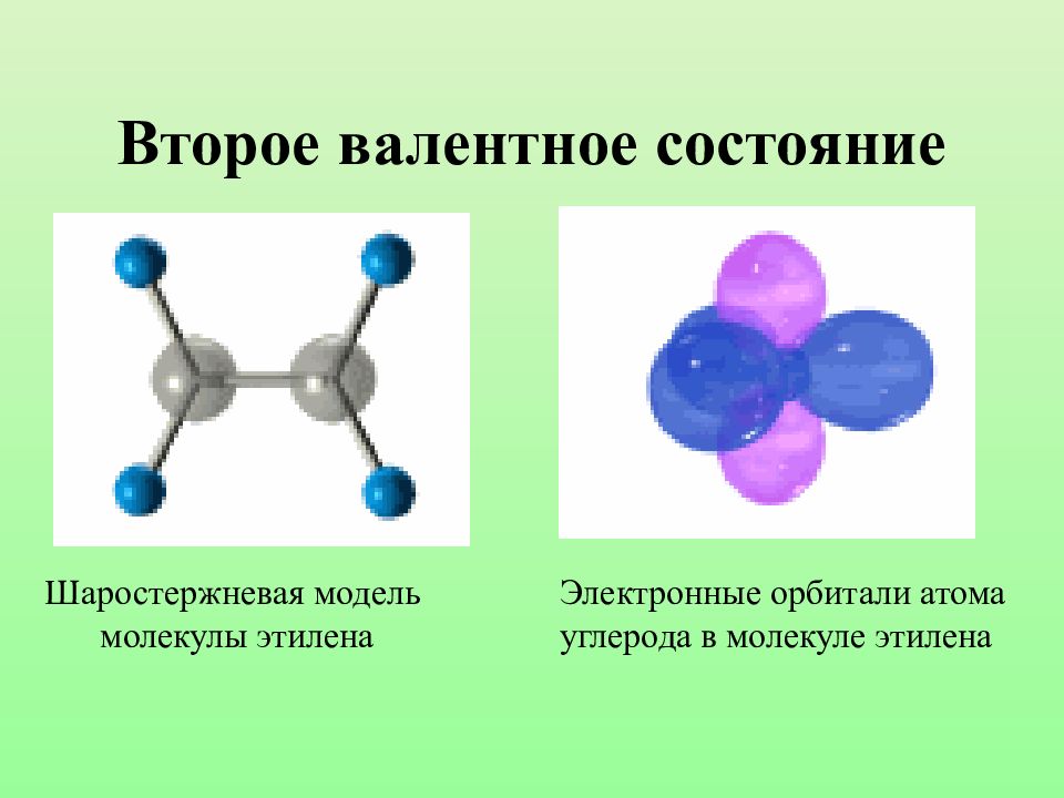 На рисунке 129 изображены шаростержневые модели молекул трех этиленовых углеводородов составьте их