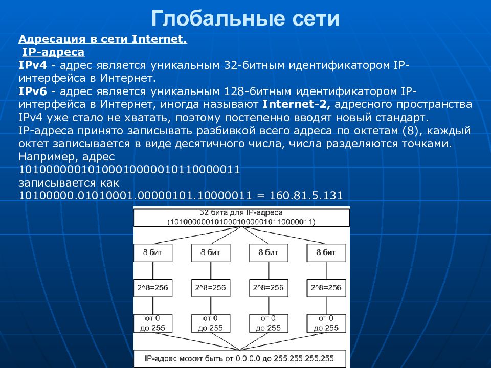 Сеть интернет таблица. Алгоритм адресации в глобальных сетях. Составьте алгоритм адресации в глобальных сетях;. Адресация в сети интернет. Компьютерные сети адресация в сетях.