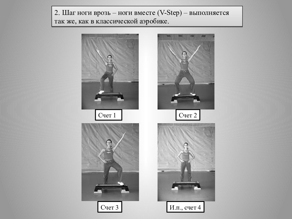 Шаг Basic Step в аэробике